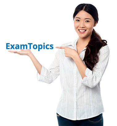 350-901 Exam Topics