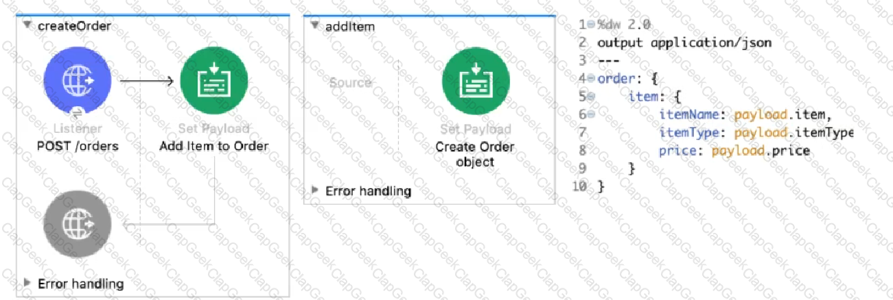 MCD-Level-2 Testing Engine