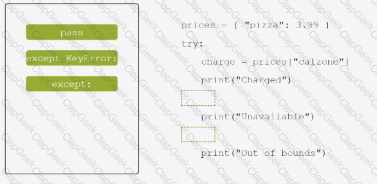 Python Institute PCEP-30-02 Certification Exam Questions Answers