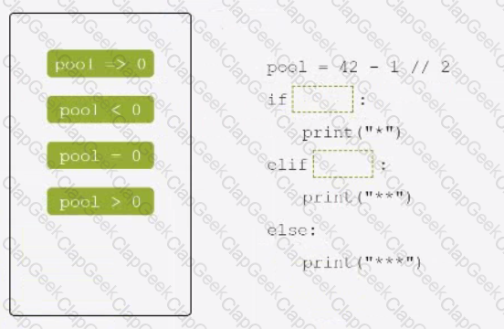 Python Institute PCEP-30-02 Certification Exam Questions Answers